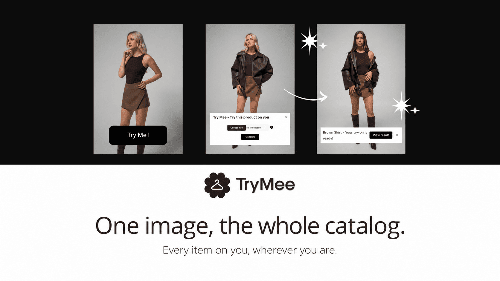 Virtual try-on model